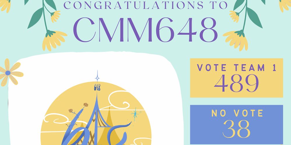 MUIC Student Association Election Held