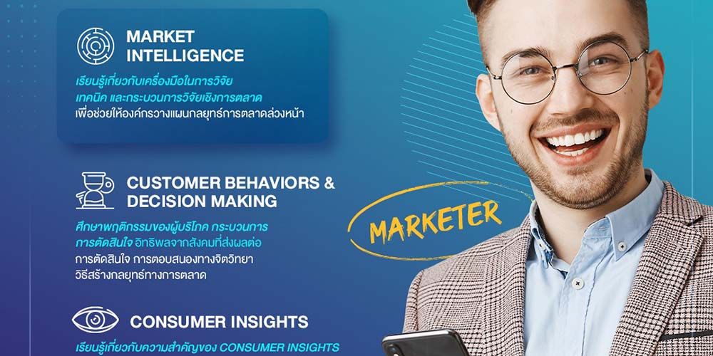 MUIC ชวนมารู้จักวิชาน่าเรียนฝั่ง Marketing กัน