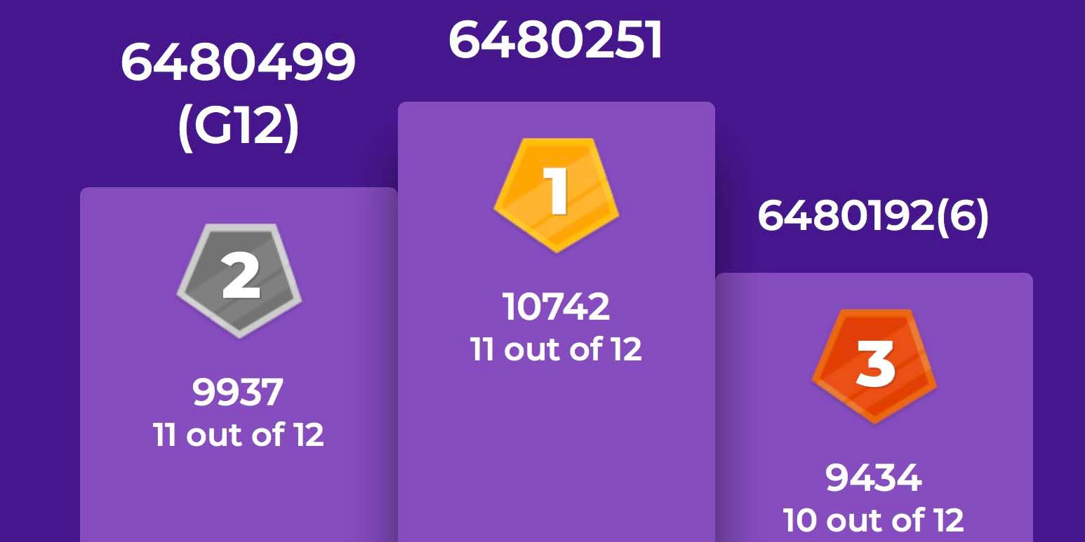 Time to Pick a Club in Online Club Expo