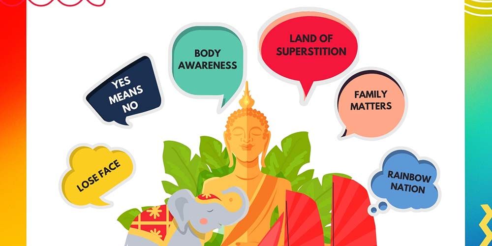 What matters in Thailand?