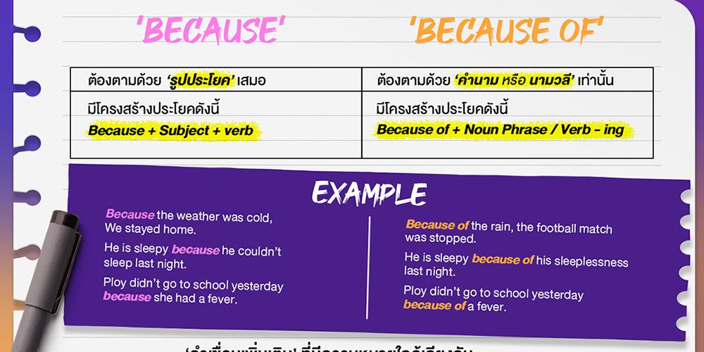 เคยสงสัยไหมว่า ‘Because’ และ ‘Because of’ แตกต่างกันอย่างไร แล้วจะใช้กับสถานการณ์ไหนได้บ้าง