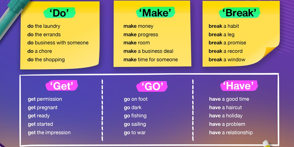 Hacktips IELTS รู้จักใช้ Collocation เพิ่มคะแนน IELTS ให้โปรกว่าใคร