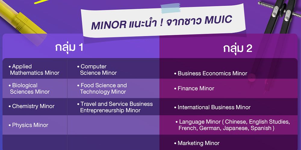 รู้หรือยัง MUIC เลือกวิชาโท #ข้ามสาขา ได้ด้วยนะ