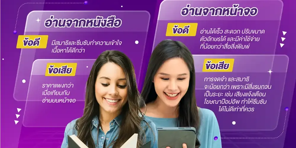 น้องๆ มักคิดว่าเรียนรู้จากการอ่านผ่านสื่อออนไลน์ได้ดีกว่า แต่จริงๆ แล้วมีผลทดสอบที่พบว่า ผู้อ่านเรียนรู้ได้น้อยกว่าการอ่านผ่านสื่อสิ่งพิมพ์